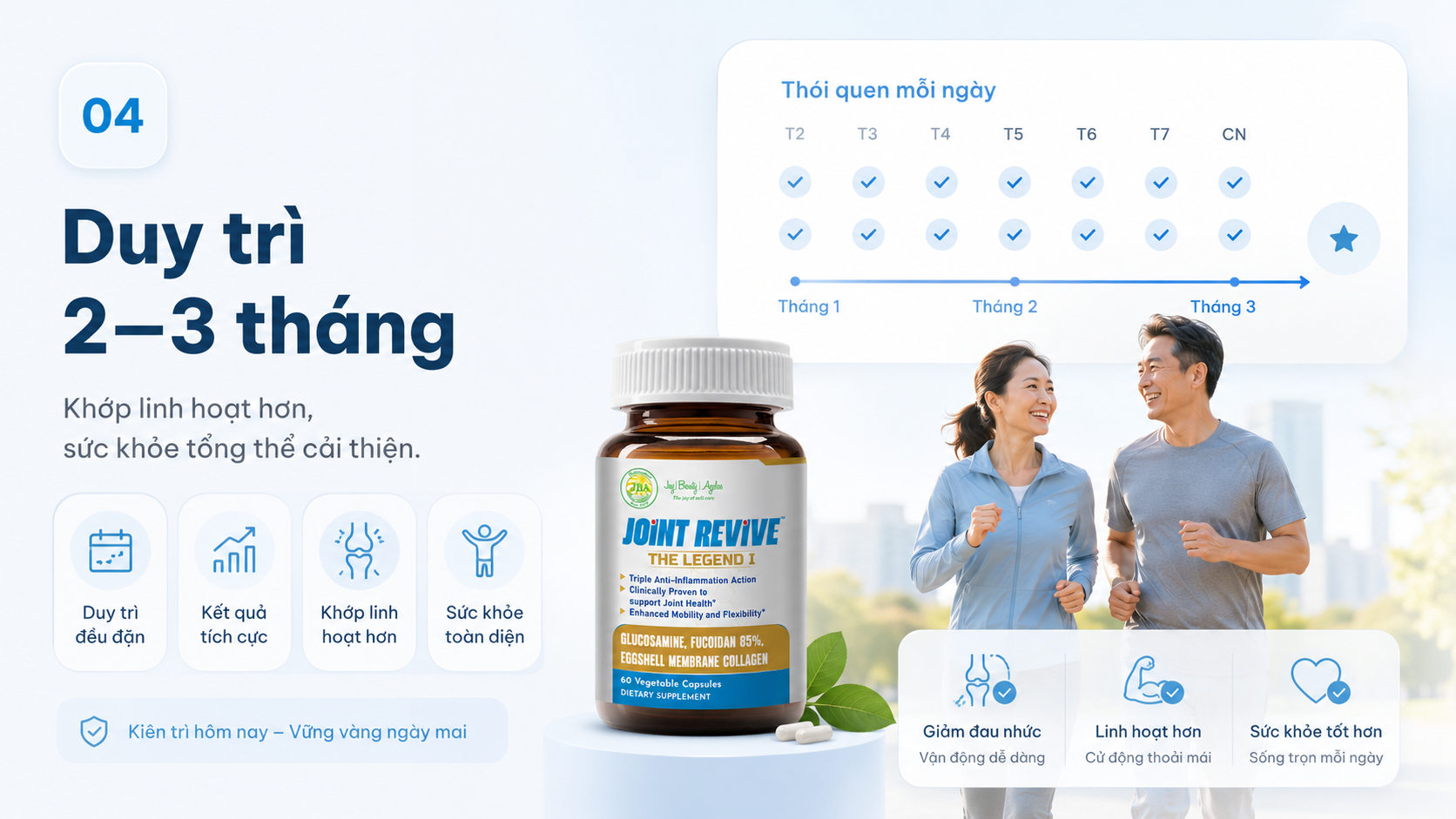 Bước 04 - Lộ trình sử dụng Joint Revive